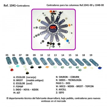 Centradores